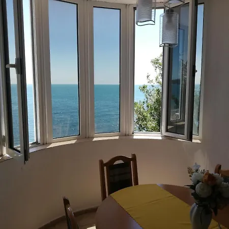 Panorama Chantall-izby,apartmany S Vyhladom Na *